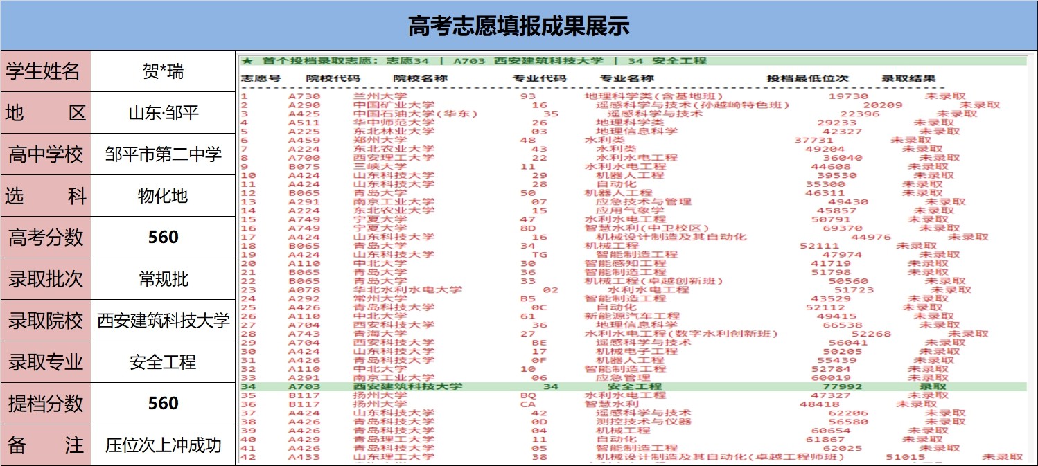 2026届录取结果截图 (5).jpg